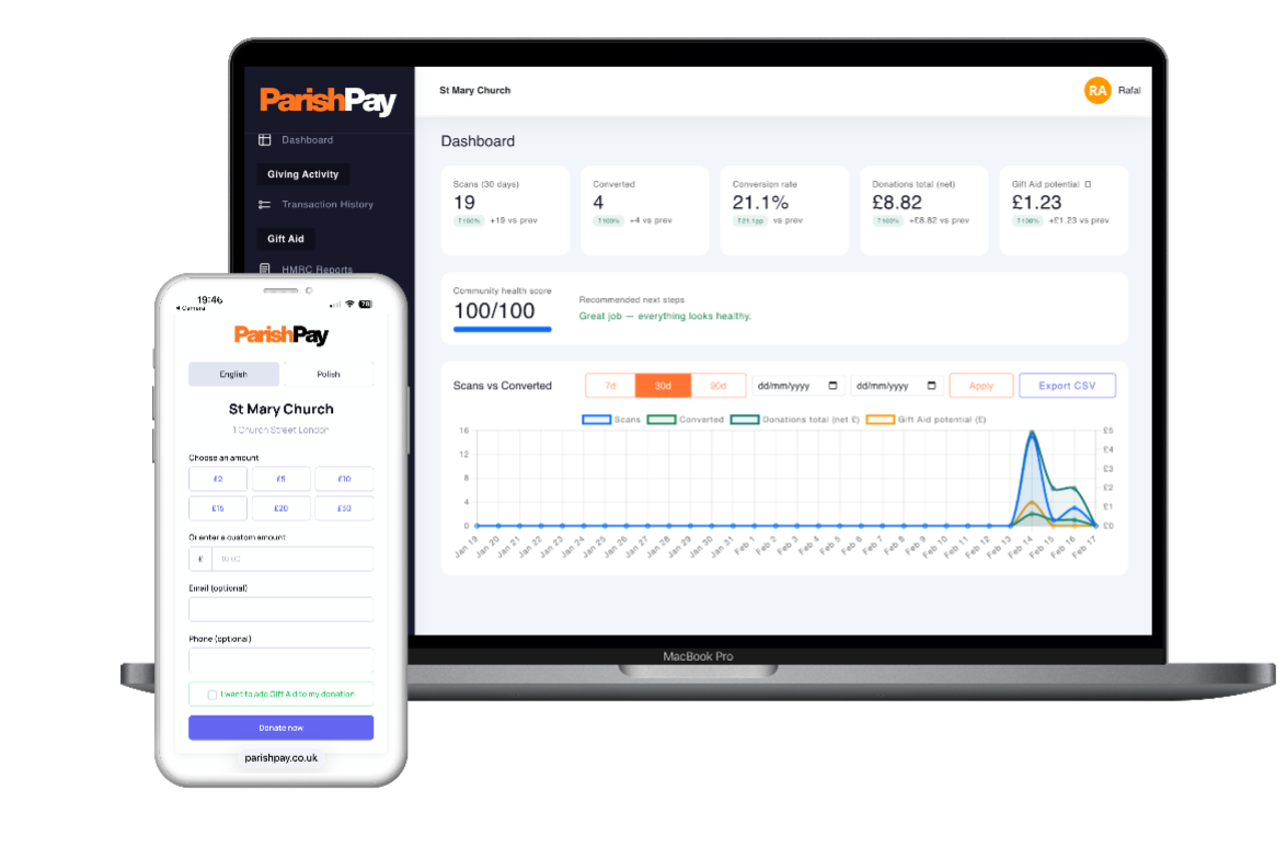 ParishPay Dashboard